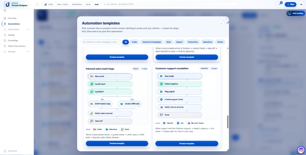 E-Mail-Automation Automations-Vorlagen-Galerie mit Vorschauen für Sales- und Support-Workflows