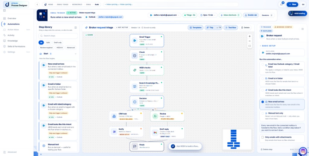 E-Mail-Automation visueller Flow-Builder mit einer Broker-Anfrage-Triage-Automation