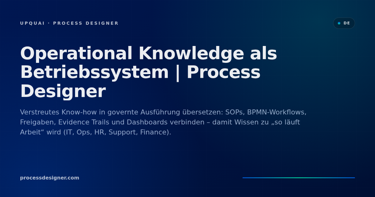 Operational Knowledge als Betriebssystem | Process Designer