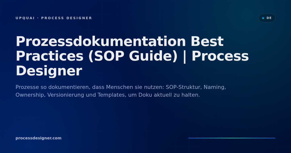 Prozessdokumentation Best Practices (SOP Guide) | Process Designer