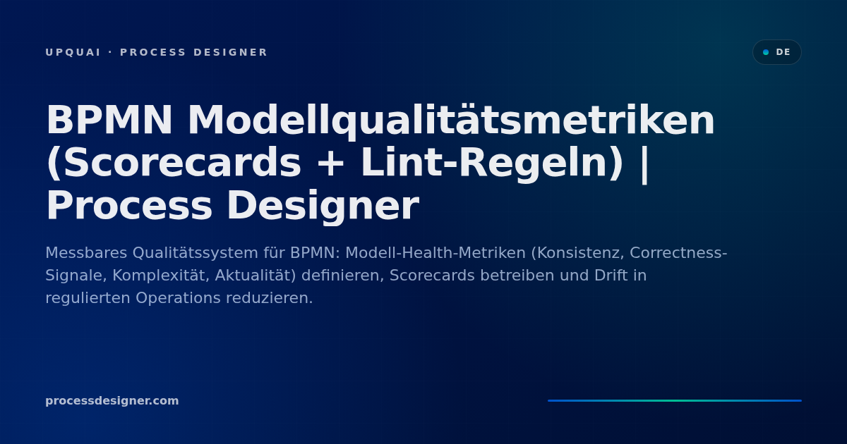 Inty Lint Process BPMN Modellqualitätsmetriken (Scorecards + Lint-Regeln) | Process Designer
