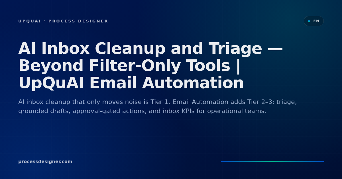AI Inbox Cleanup and Triage — Beyond Filter-Only Tools | UpQuAI Email ...
