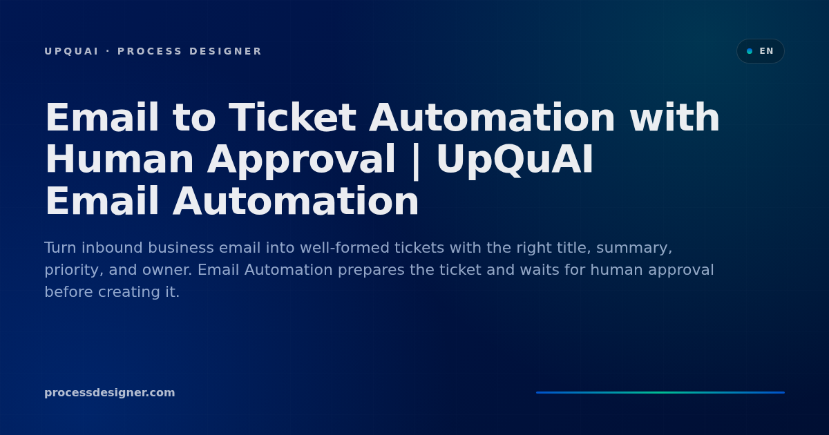 Email to Ticket Automation with Human Approval | HEIDI Workspace