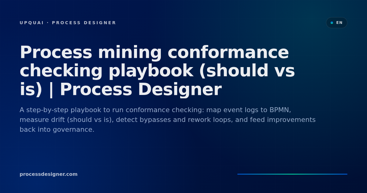 Process mining conformance checking playbook (should vs is) | Process ...