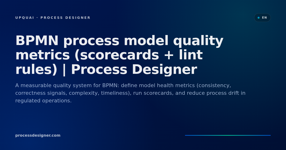 Process Development Metrics BPMN process model quality metrics (scorecards + lint rules) | Process ...